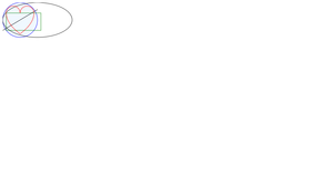 SVG fundamentals