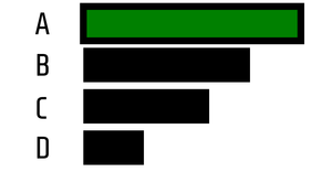 Pseudo Horizontal Bar Chart