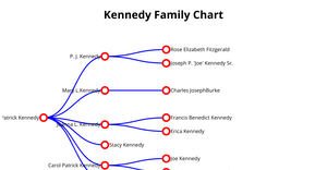 Kenndy Tree ICE-8