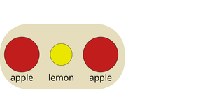 Bowl of Fruit - General Update Pattern Special Cases