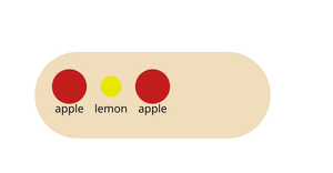 Bowl of Fruit — Singular Elements