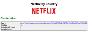 Netflix d3 vis for ICE-5