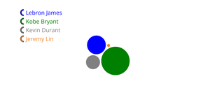 jeremy Lin salary fan