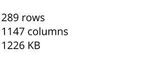 Loading and Parsing Corona Virus Data