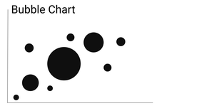 Pseudo Visualizations