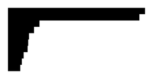 4:45 bar chart