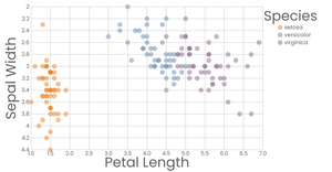 Fork of Colorlegend+Interactive