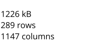 Loading and Parsing Coronavirus Data