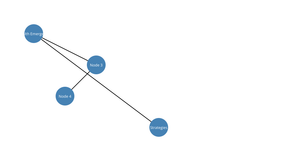 Fork of HTML Star