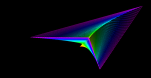Fork of SVG Creation
