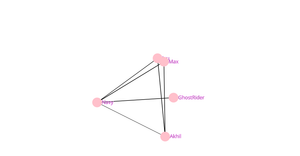 Fork of Social_Network_graph_ICE-8