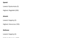 Fork of Week 2: Pokemon Data Extremes