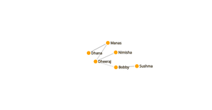 Social Network
