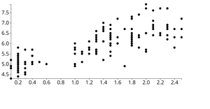 GiRiBnW_Ep10-resuable_animated-scatterplot