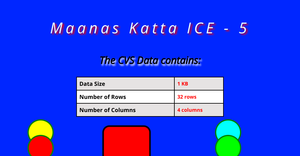 Maanas Katta ICE - 5