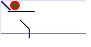 SVG fundamentals