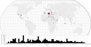 Missing Migrants on a World Map w/ Histogram