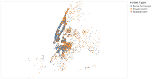 A Map for New York Airbnb