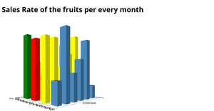 Fork of Fork of 3D Bar chart