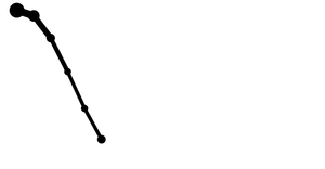 D3 Selections (with dots and lines)