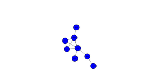 Fork of Fork of ICE8 - Social Network Graph