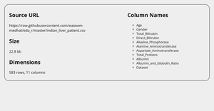 (Assignment) Loading and Parsing CSV