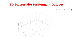 penguin 3D Scatter Plot