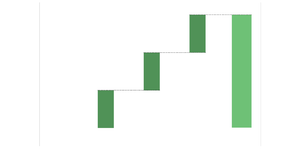SVG fundamental