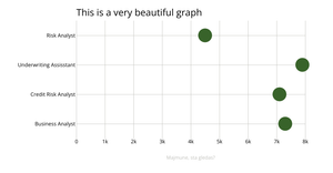 Jbt Scatter Plottic