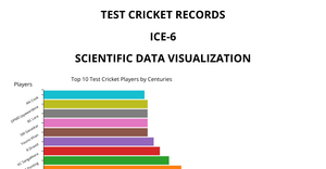 ICE-6 Marks and Channels