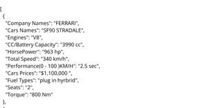 Fork of Loading Data - Cars Data