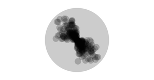 Compact circles