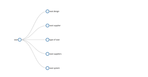 Tree Example