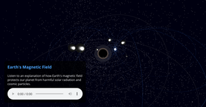 Fork of Fork of Fork of Fork of Earth with Magnetic Field