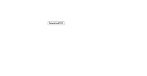 LISA Results Visualization