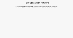 Fork of React & D3 Starter