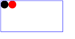 SVG Fundamentals