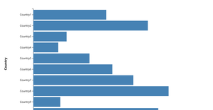 Fork of Fork of Activity 6