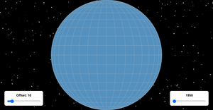 Week 14 Country Population Globe