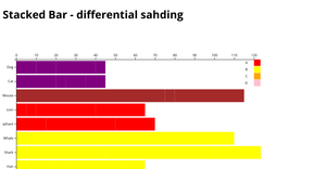 STACKBAR Group Colours