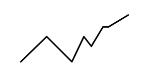 Pseudo line chart