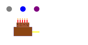 cake formation with 2 layers