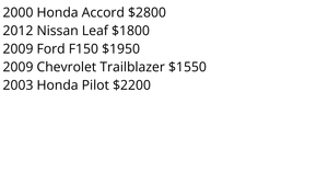 Cars Report