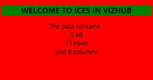 Fork of ICE-5: Loading and Parsing CSV Data with D3.js