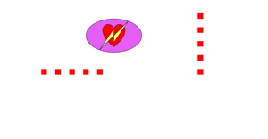 Lab 3 SVG and D3