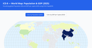 Shish's Ice 8- Making Maps