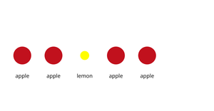 Fruit - Update Pattern - Nested