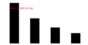 Fonts in SVG