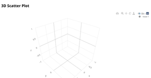 3D Scatter Plot for bonus