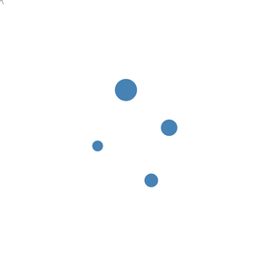 Fork of Organization Graph Diagram
